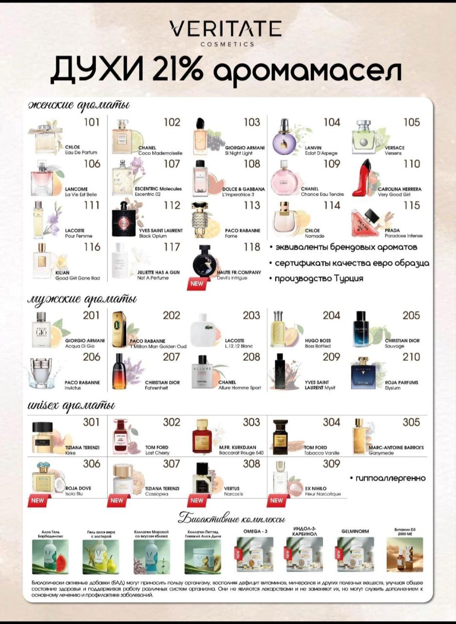 Требуются представители парфюмерной компании - Работа в Санкт-Петербург