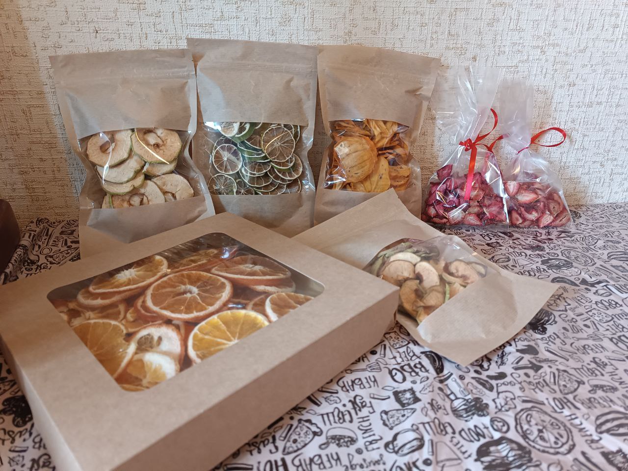 Заказы в Ставропольском крае - Услуги в Ставропольский край - фото 6