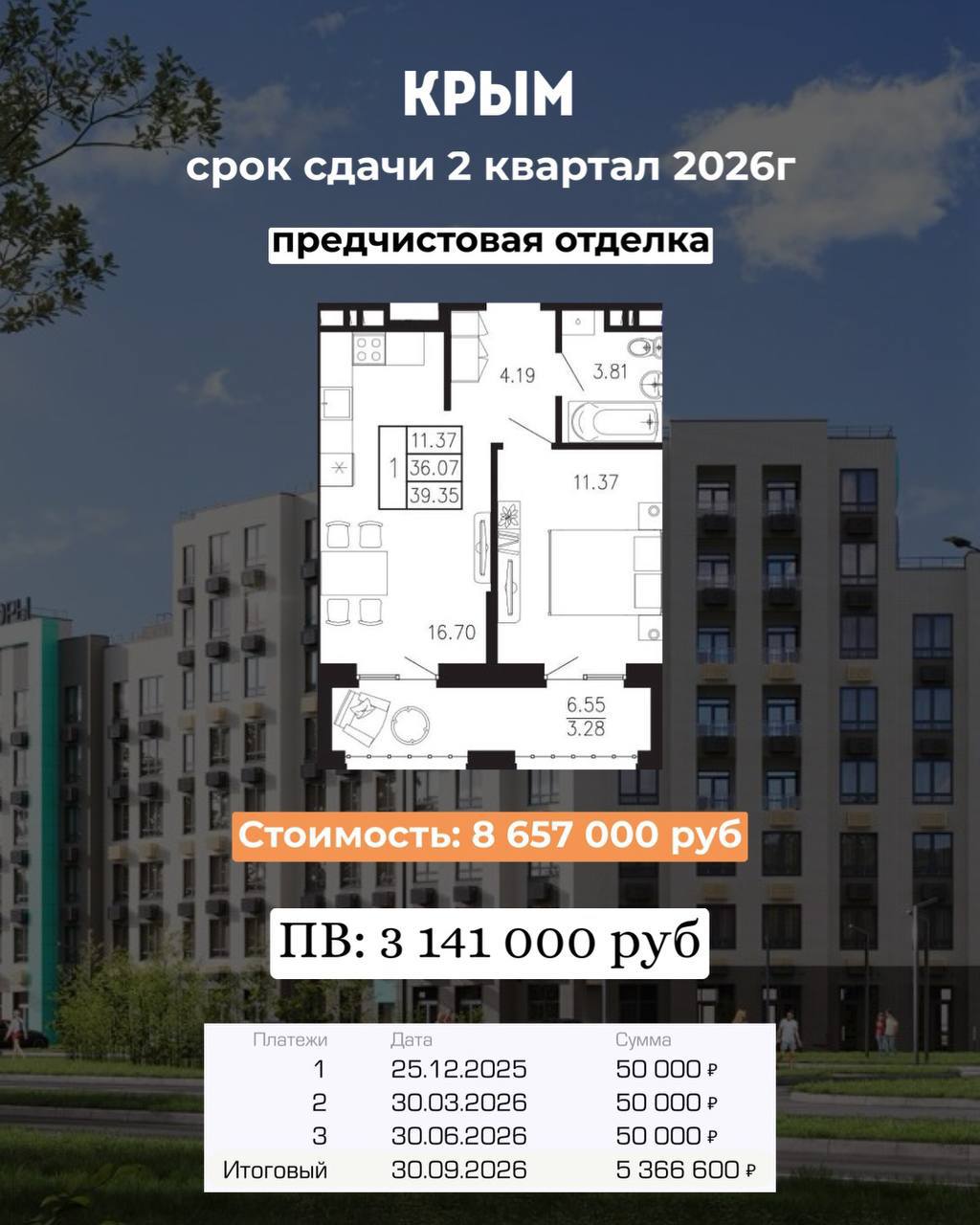 Рассрочка на недвижимость в трех городах - Недвижимость в Краснодар, Новороссийск, Крым - фото 2