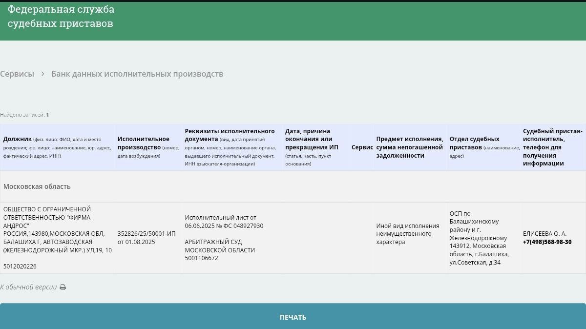 Снос заведения общепита в Балашихе по решению суда - частное объявление в Балашиха