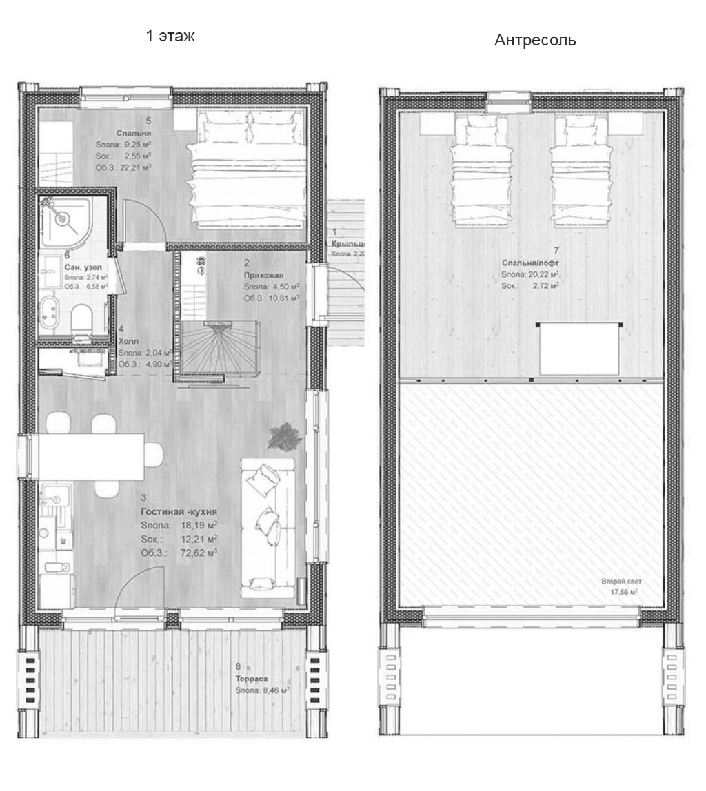Продажа дома 77 квм с участком 6 соток - частное объявление в Люберцы, Некрасовка