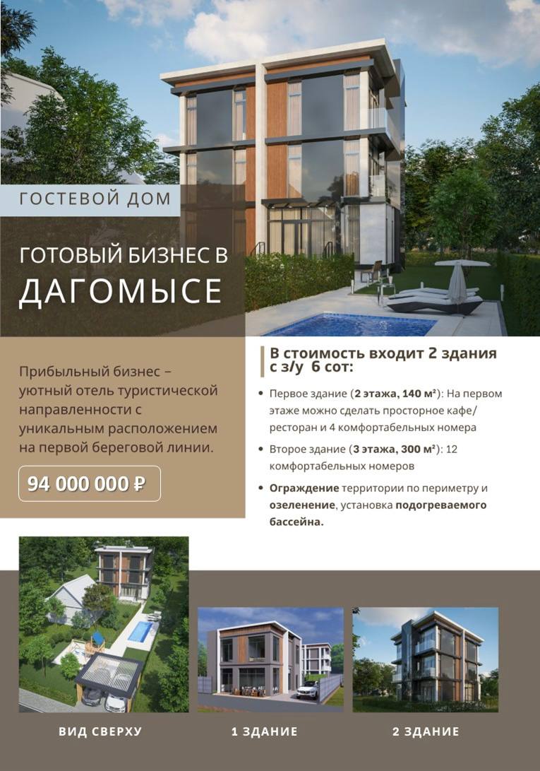 Объявления Сочи - Услуги в Сочи