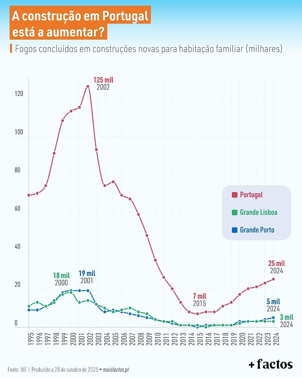 Почему в Европе не хватает жилья и растут цены - Недвижимость в Белгород