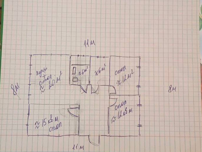 Продажа земельного участка в Симферопольском районе - Недвижимость в Симферополь - фото 4
