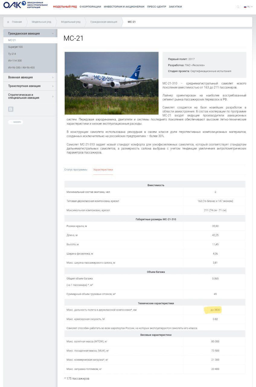 ОАК обновила параметры МС-21-310: дальность полёта сокращена до 3830 км - Хобби и отдых в Новокузнецк - фото 3