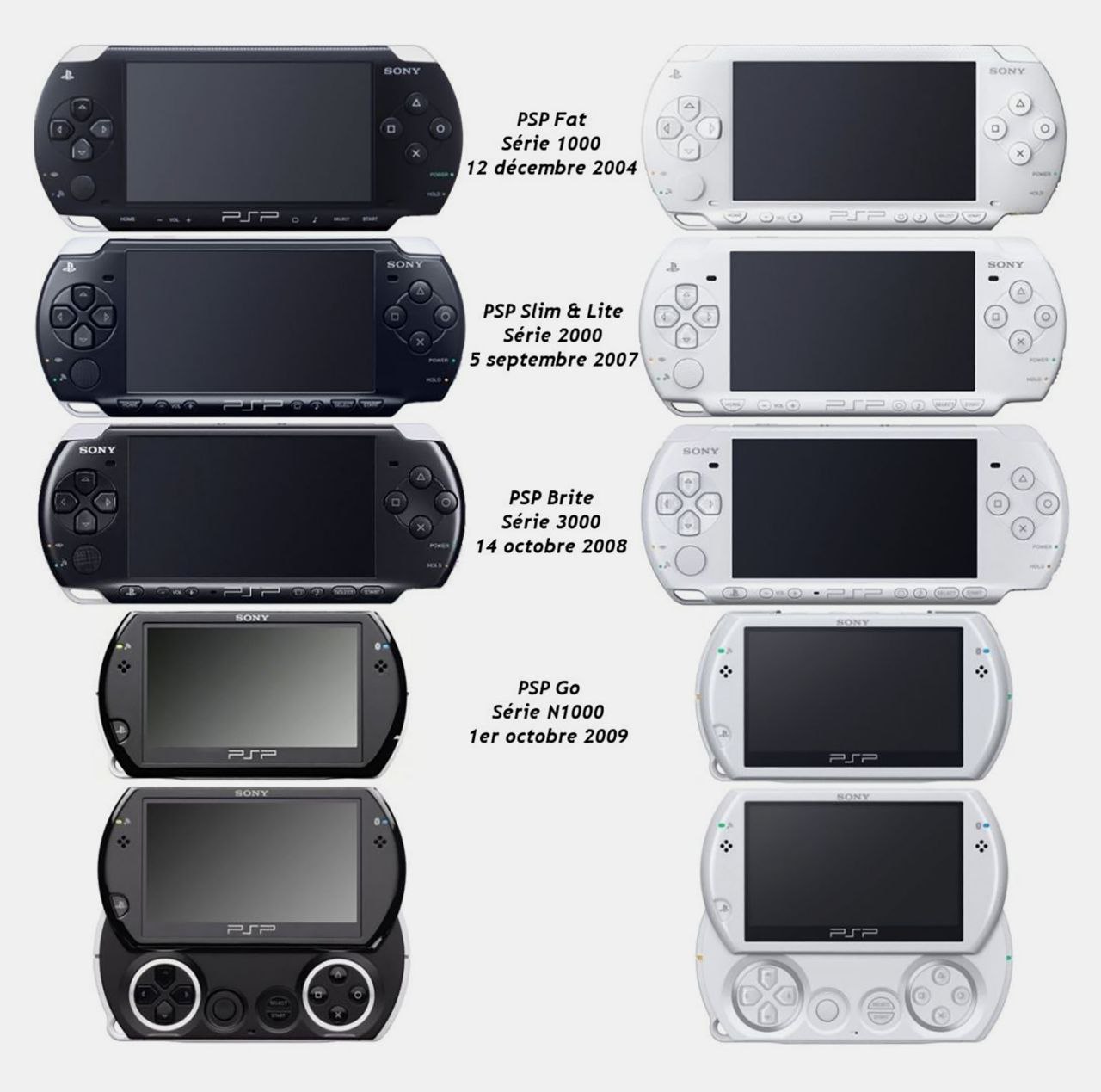 Куплю игровую приставку - Электроника в Орск