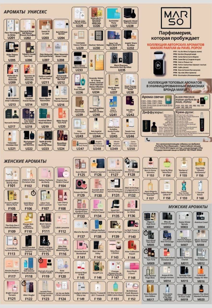 Номерной парфюм с высоким содержанием аромамасел - частное объявление в Смоленск