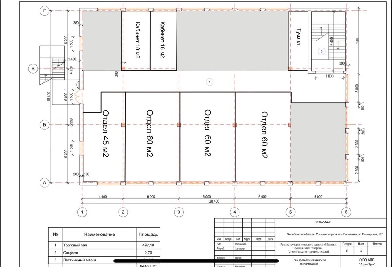 Аренда помещения в Полетаево - частное объявление в Челябинск