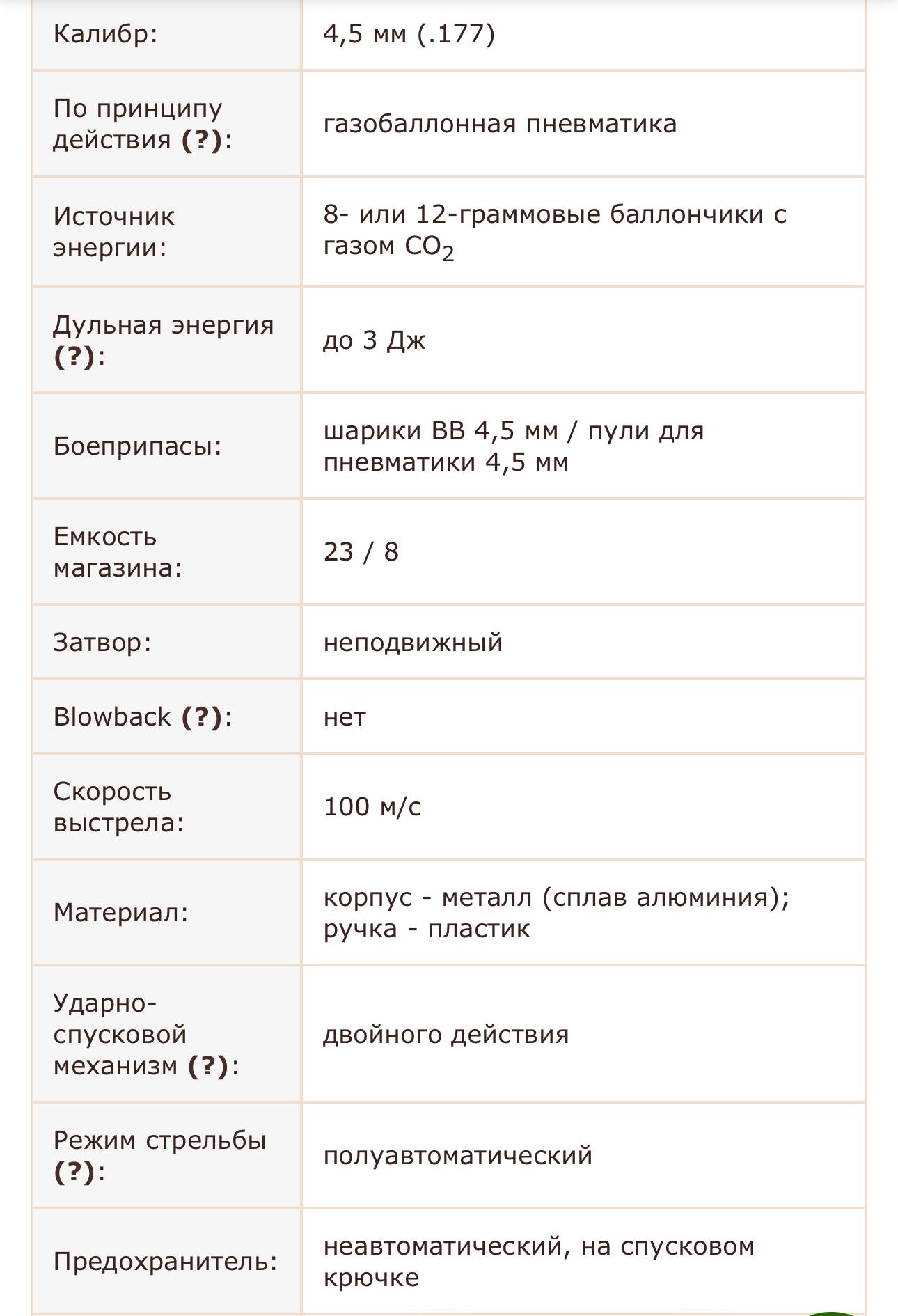 Газовый пистолет с кобурой - Хобби и отдых в Екатеринбург - фото 3