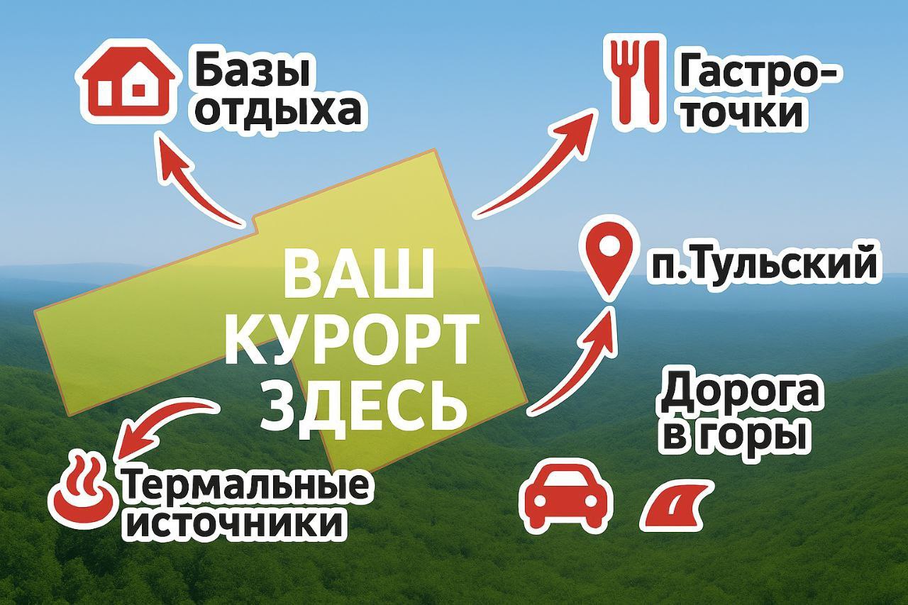 Участок 17 соток в Майкопском районе - частное объявление в Майкопский район