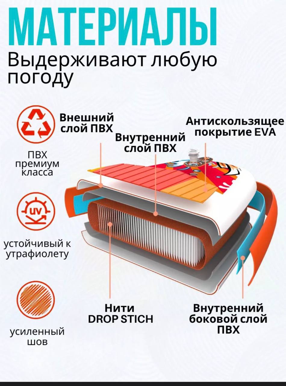 Продажа - Неизвестно в Химки - фото 4