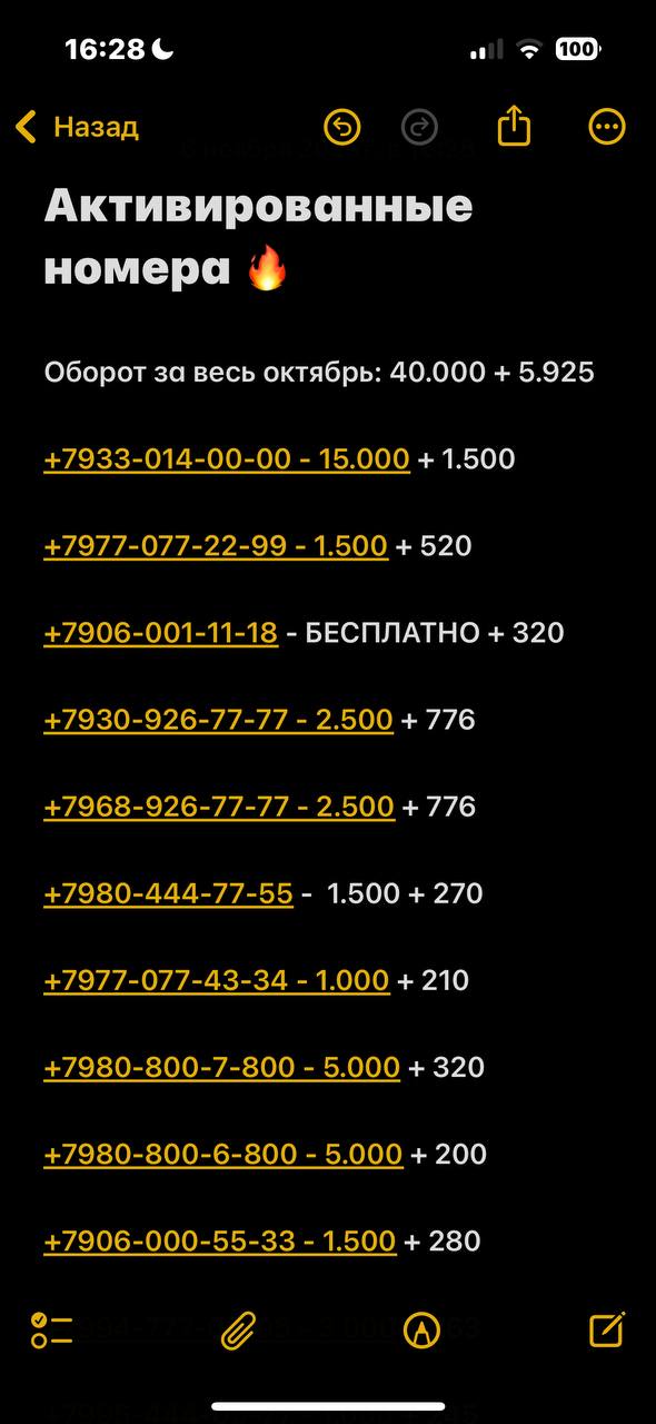 Обучение по продаже сим-карт - частное объявление в Махачкала