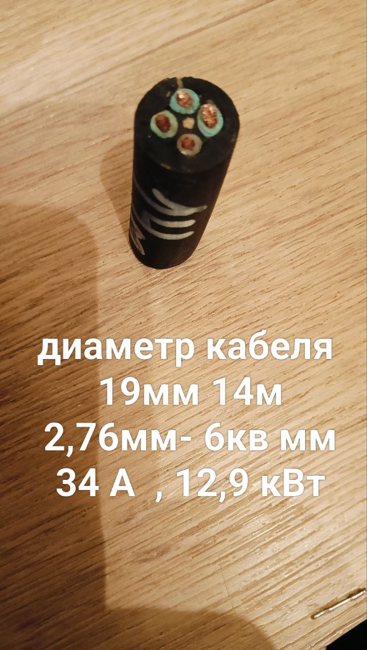 Чита объявления - Услуги в Чита - фото 2