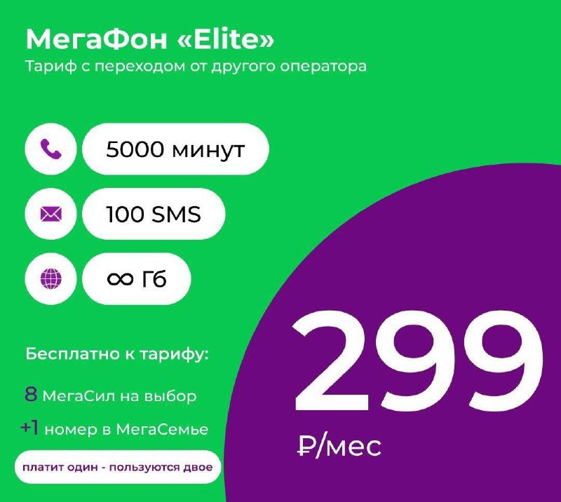 Подключение выгодного тарифа Мегафон - Услуги в Белгород