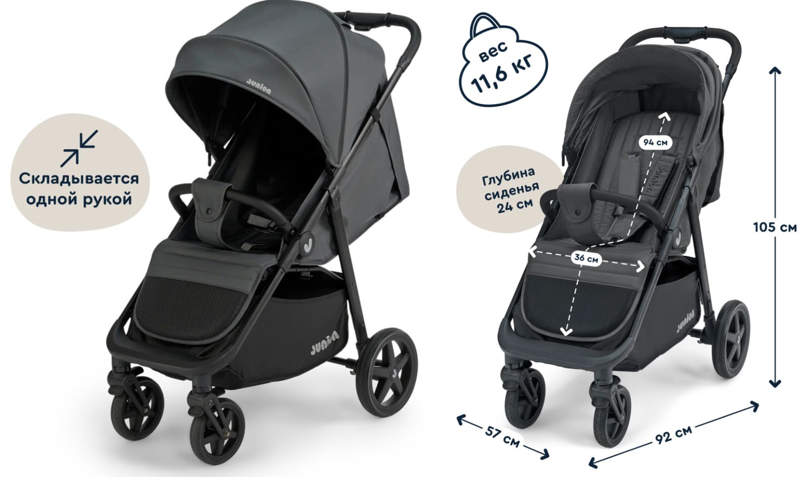 Коляска прогулочная всесезонная Zuzu - Товары для детей в Воронеж