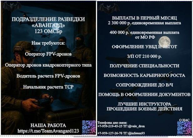 Оформление в Боевую Бригаду ЛНР - Работа в Воронеж