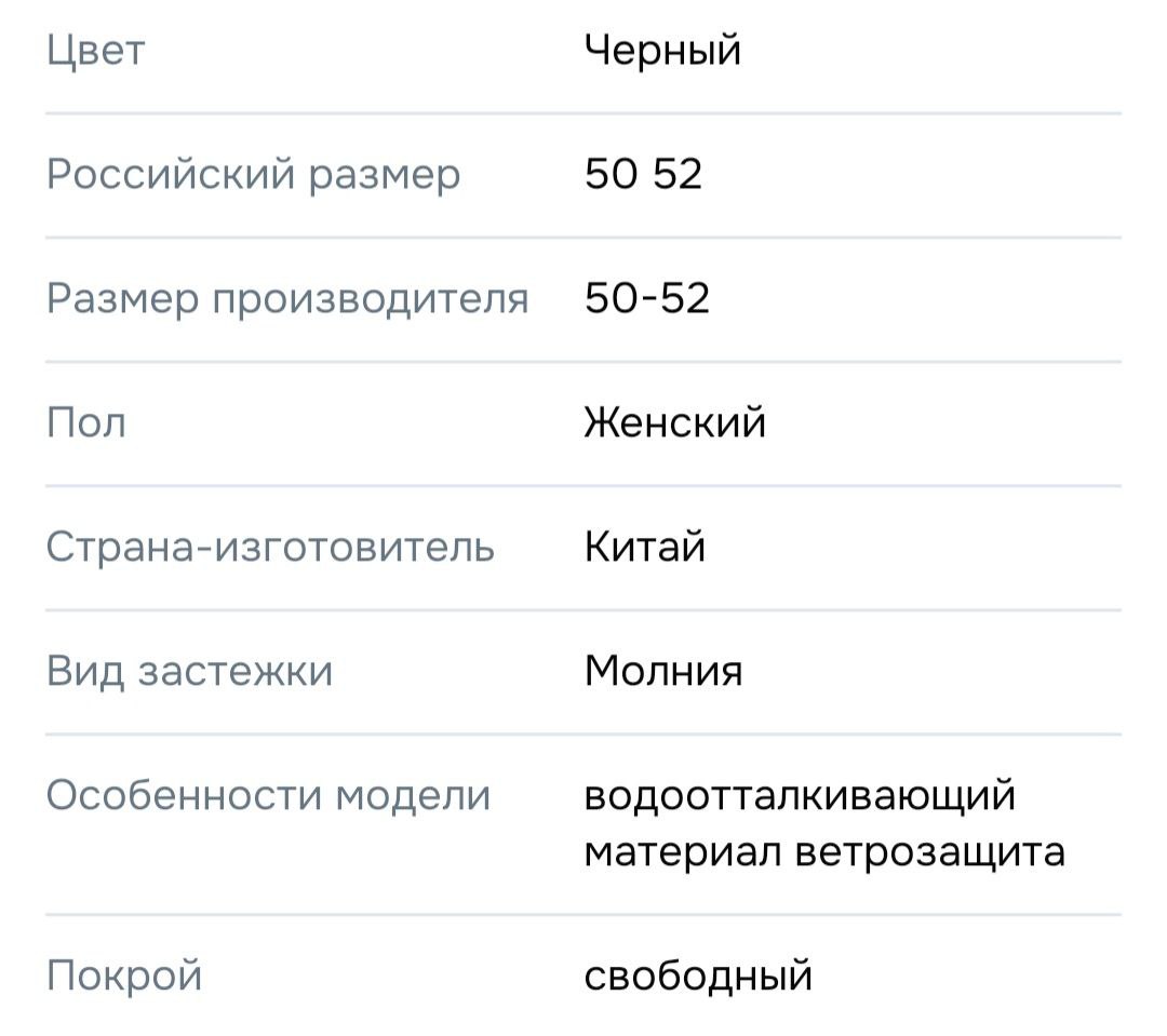 Пуховик женский Gsd - Одежда в Челябинск - фото 3