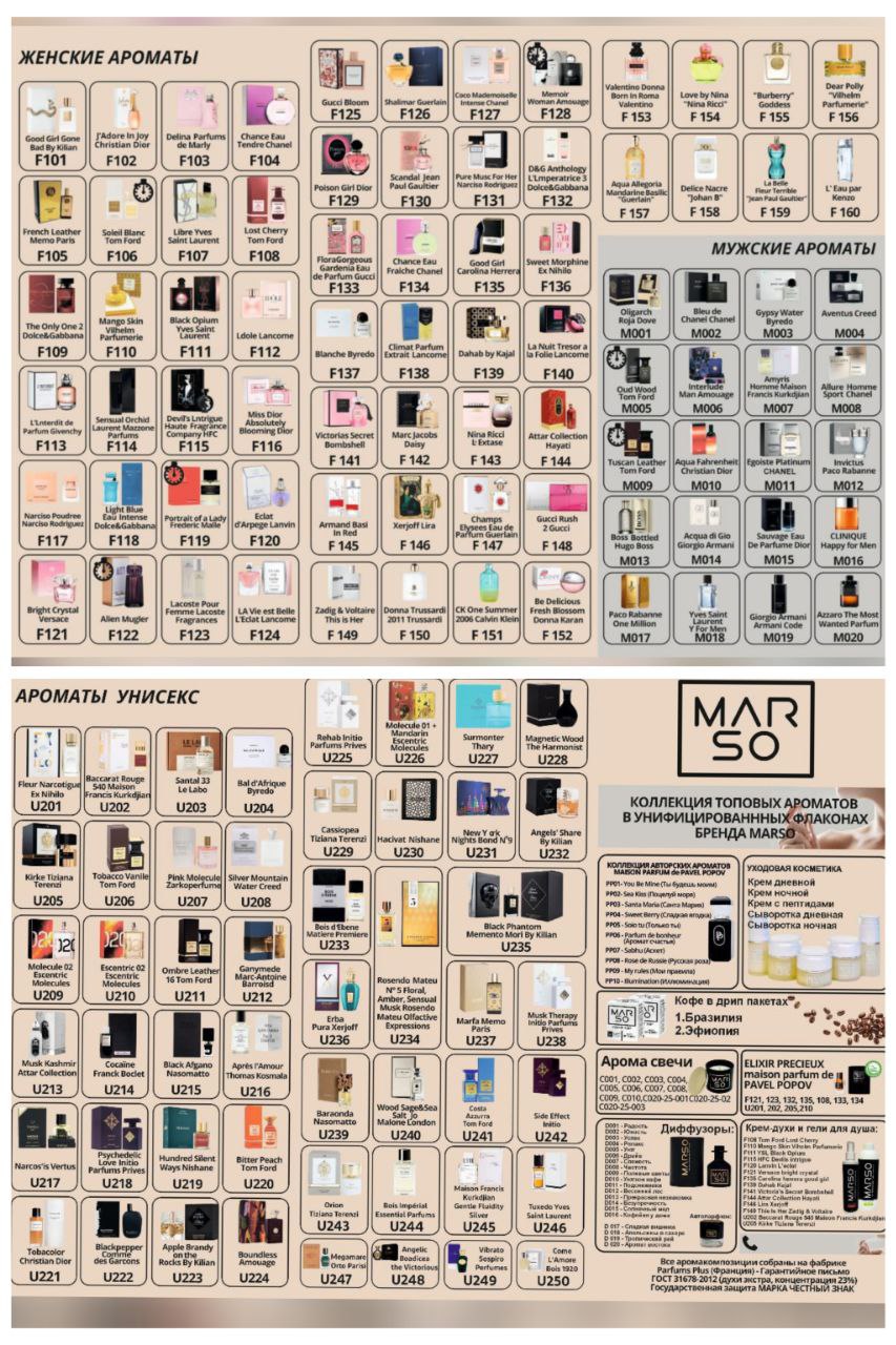 Парфюмерная компания MARSO - частное объявление в Подольск