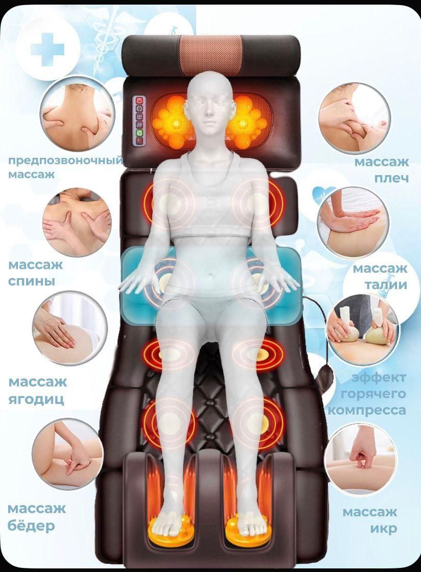 Лежит без надобности - Электроника в Тюмень