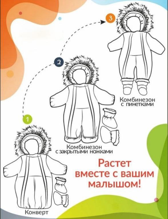 Продам комбинезон трансформер Vulpes - Товары для детей в Томск - фото 4