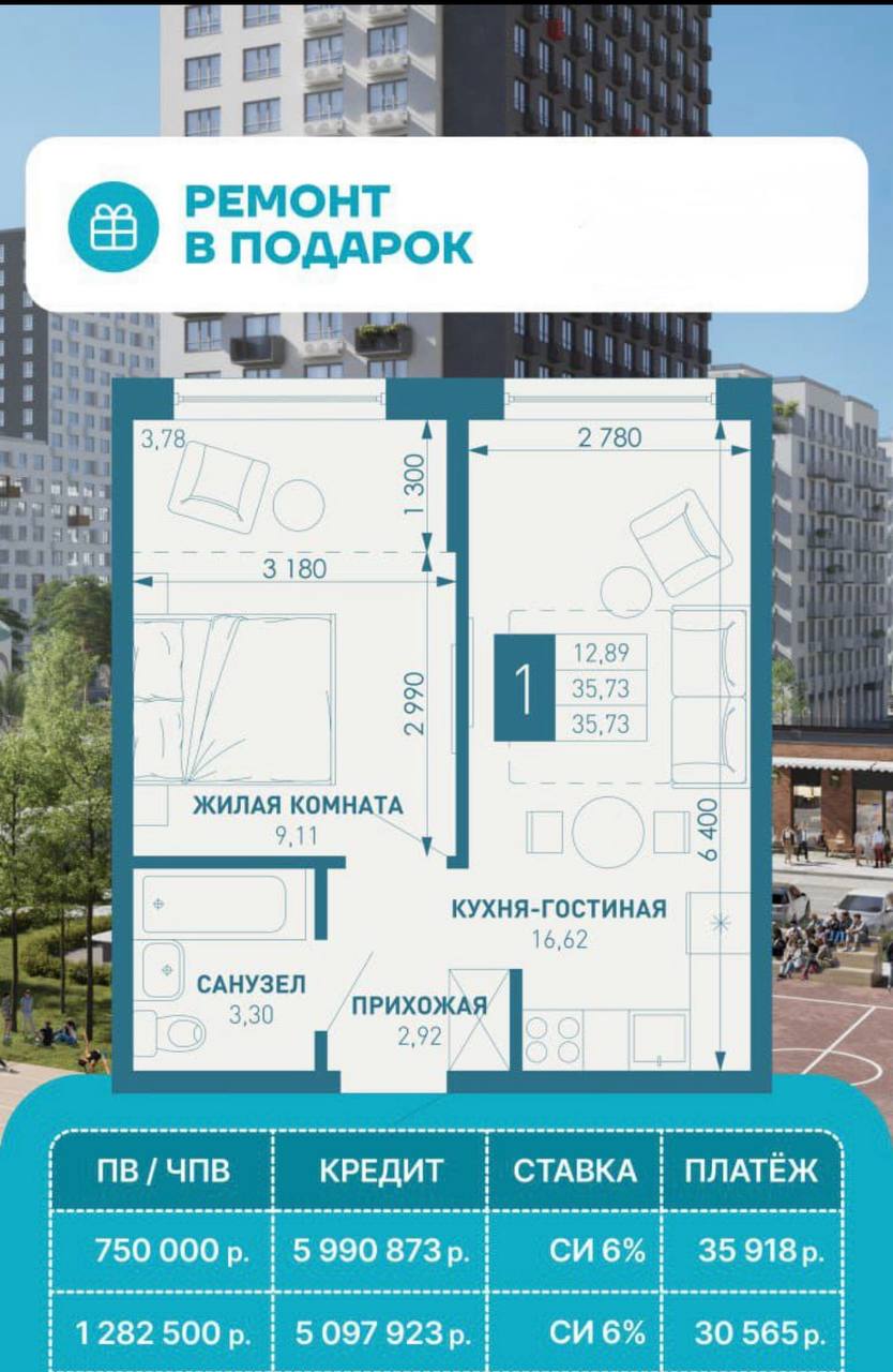 Продажа однокомнатной квартиры в Краснодаре - Недвижимость в Краснодар