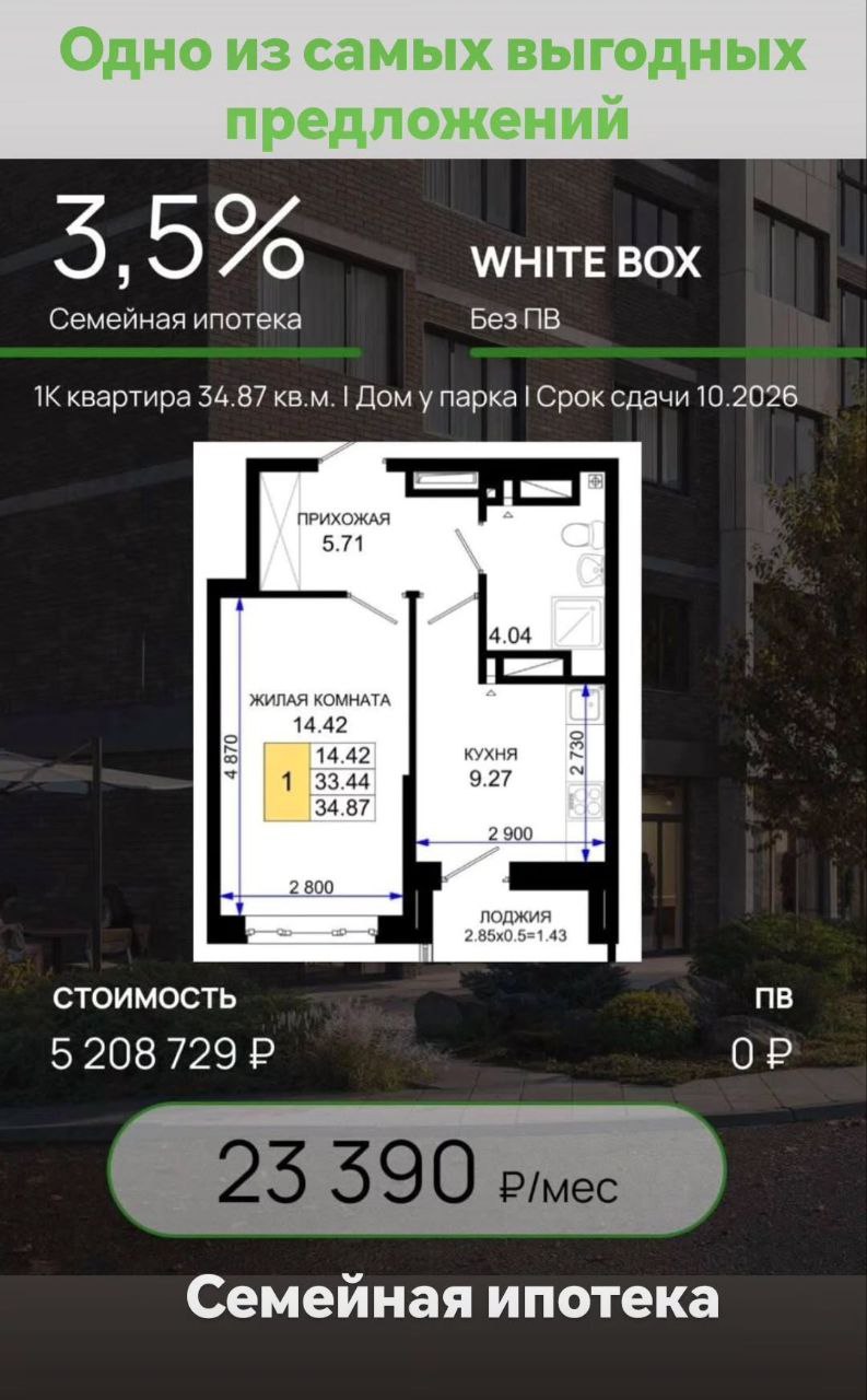 Бесплатная консультация и подбор новостроек - частное объявление в Ростов-на-Дону
