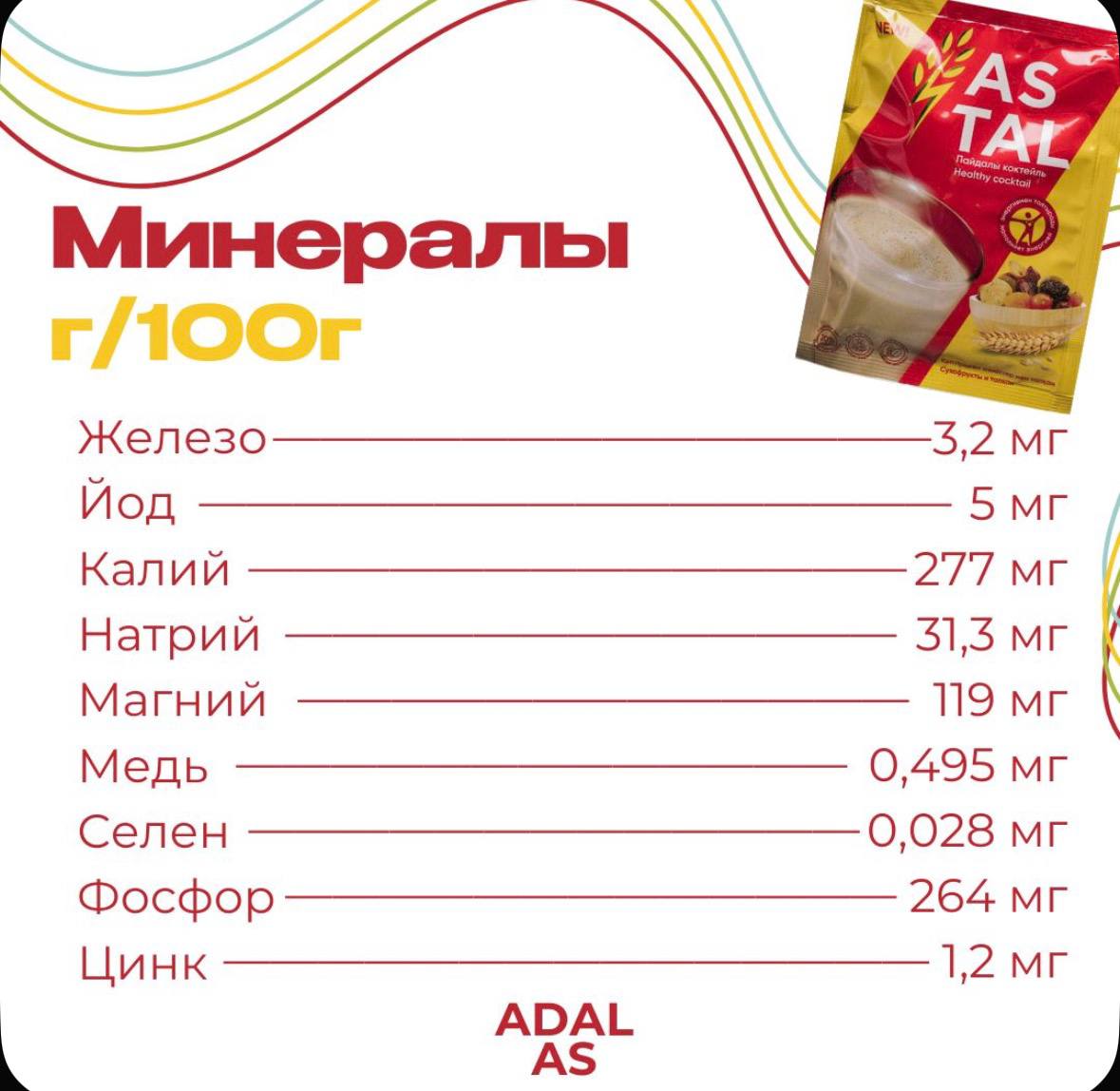 Астал-Коктейль - комплексное питание для похудения - Красота и здоровье в Москва - фото 3