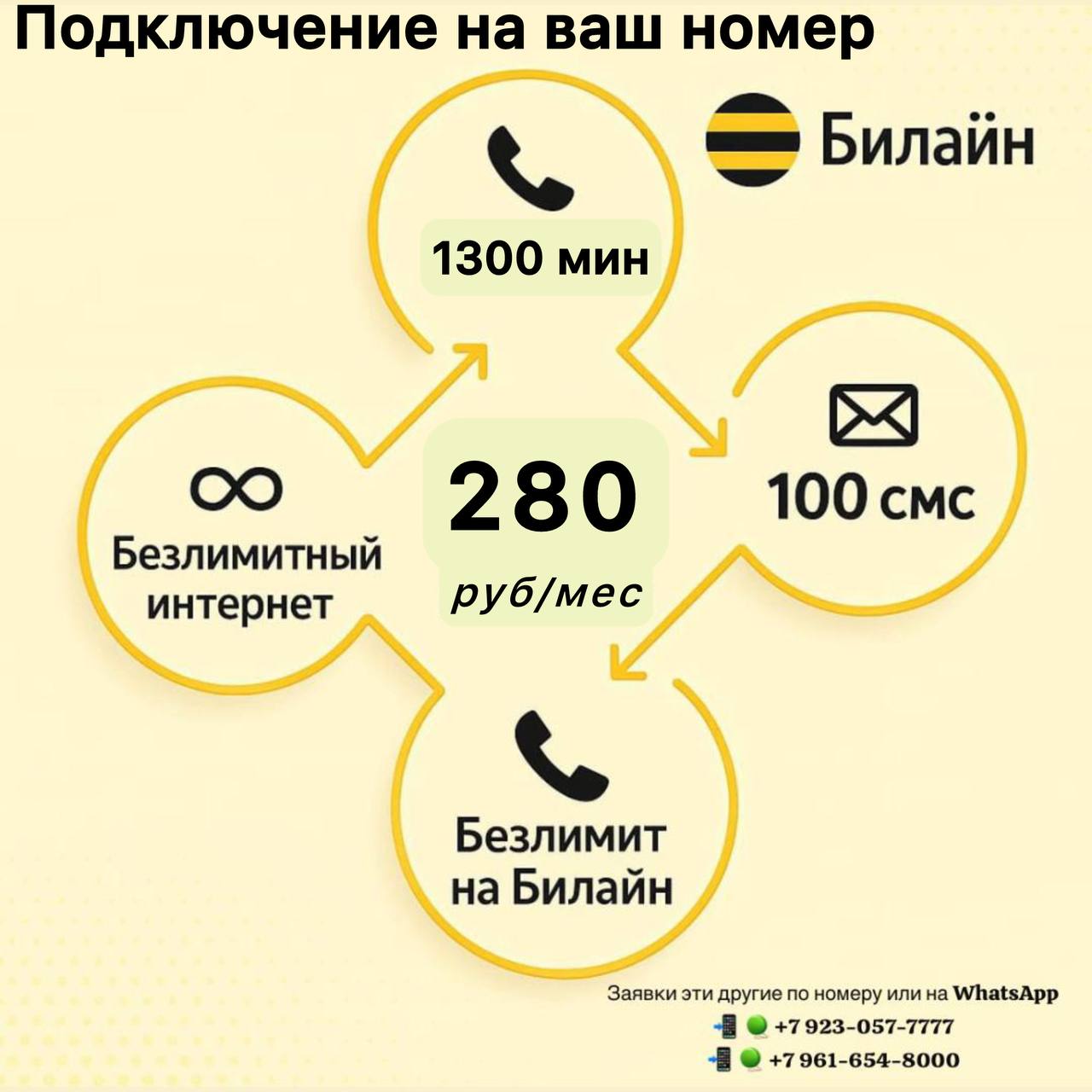 Билайн подключение на свой номер - Услуги в Санкт-Петербург