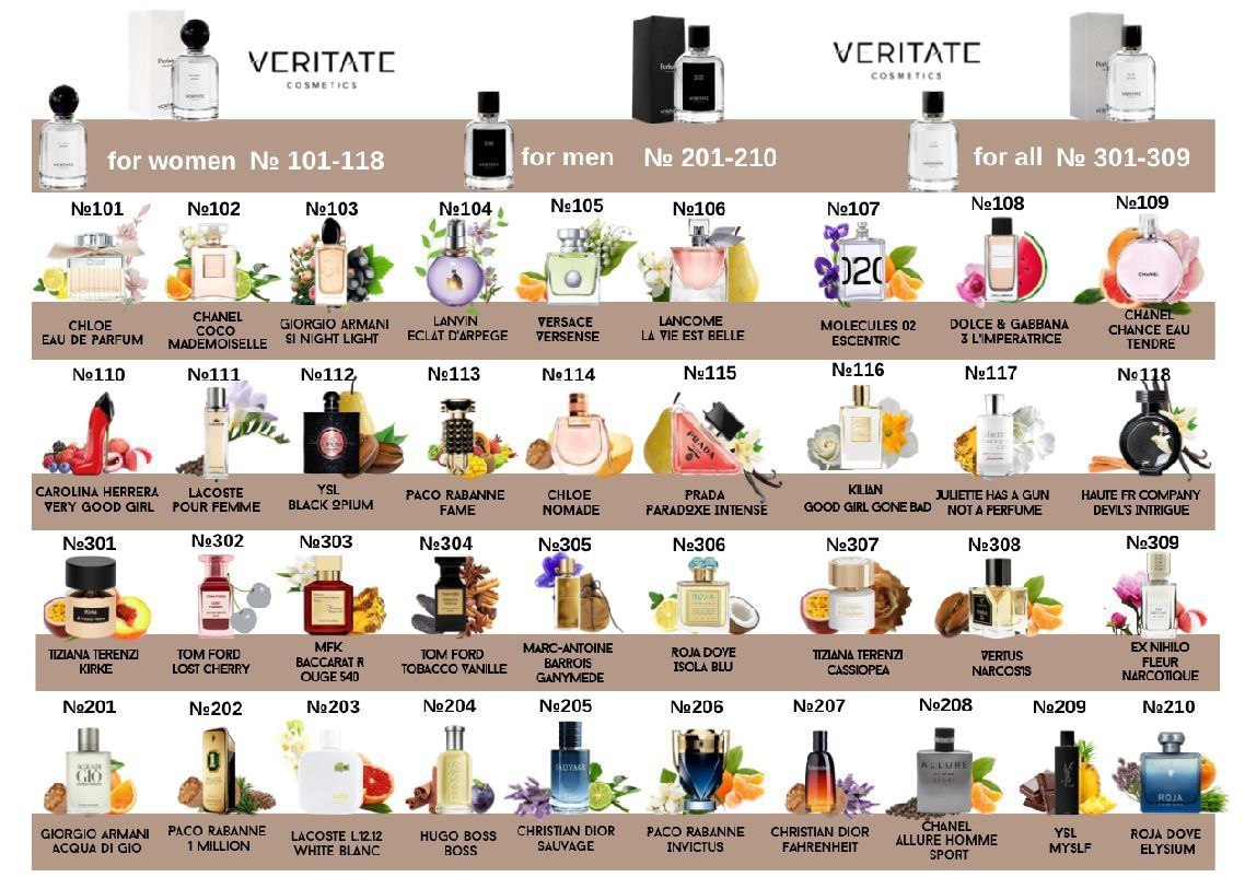 Элитная парфюмерия и БАДы от VERITATE - Красота и здоровье в Нижневартовск