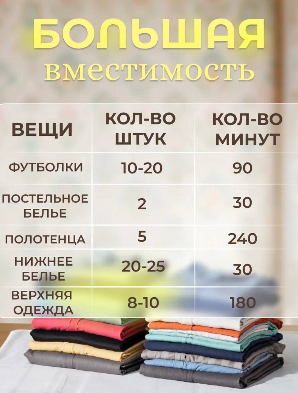 Система для сушки-отпаривания вещей - Для дома и дачи в Омск - фото 4