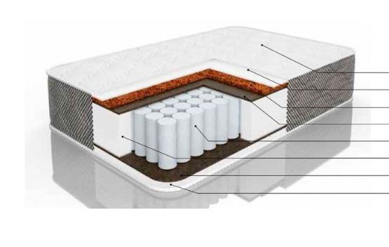 Кровать двухсторонняя с двумя матрасами - частное объявление в Чебоксары