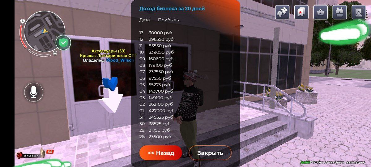 Продам Бизнес Аксессуар Финка Чисто - Готовый бизнес и оборудование в Братск