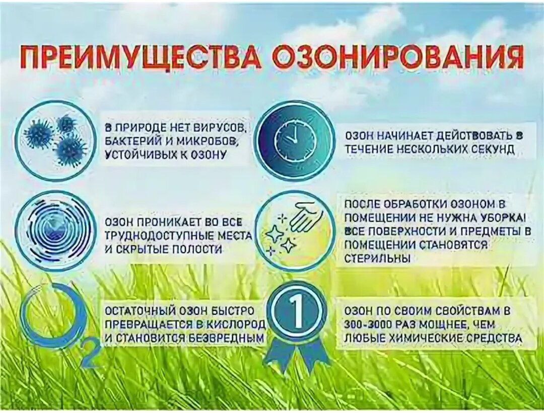 Озонирование помещений - Услуги в Нижневартовск - фото 3