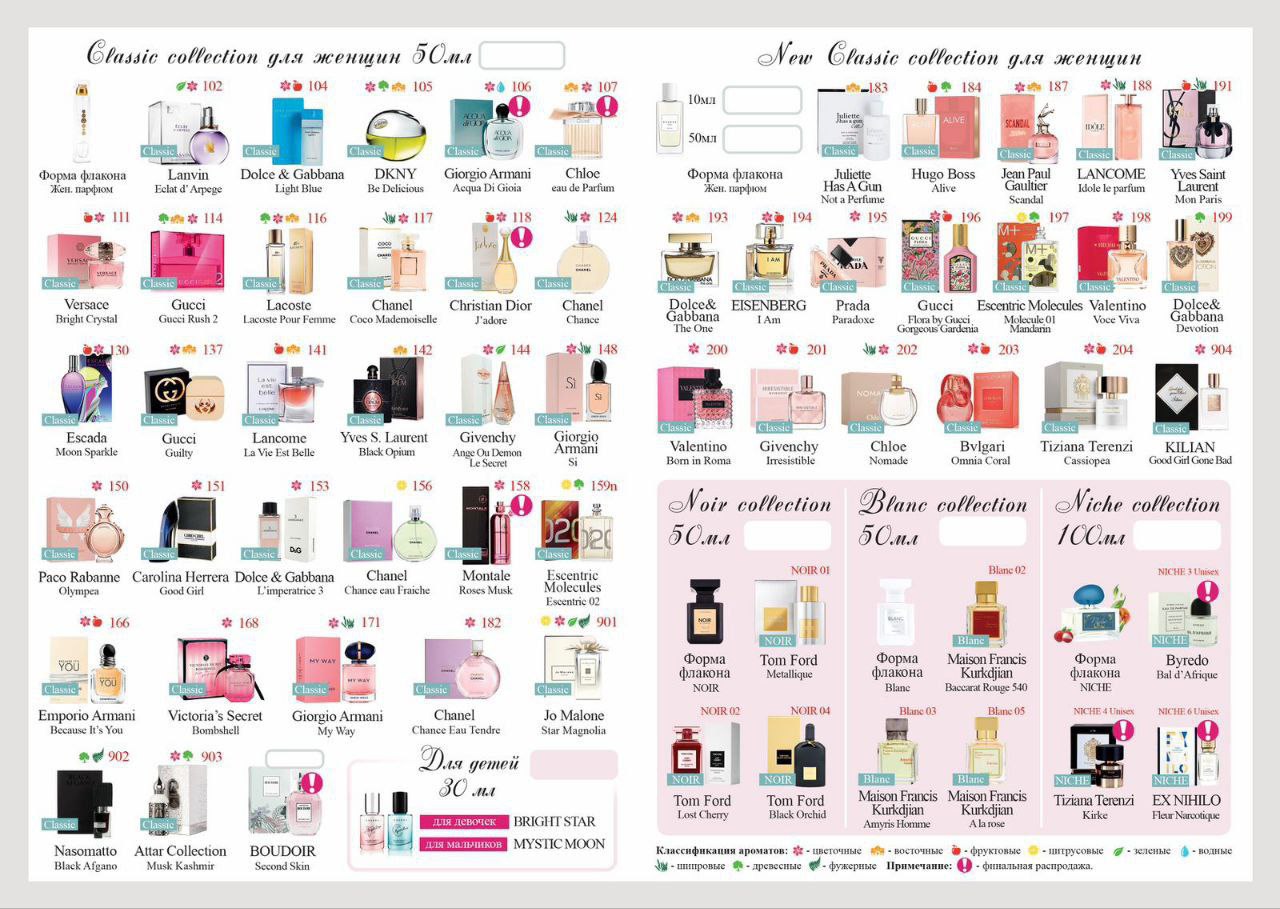 Премиум духи ESSENS из Европы - Красота и здоровье в Самара