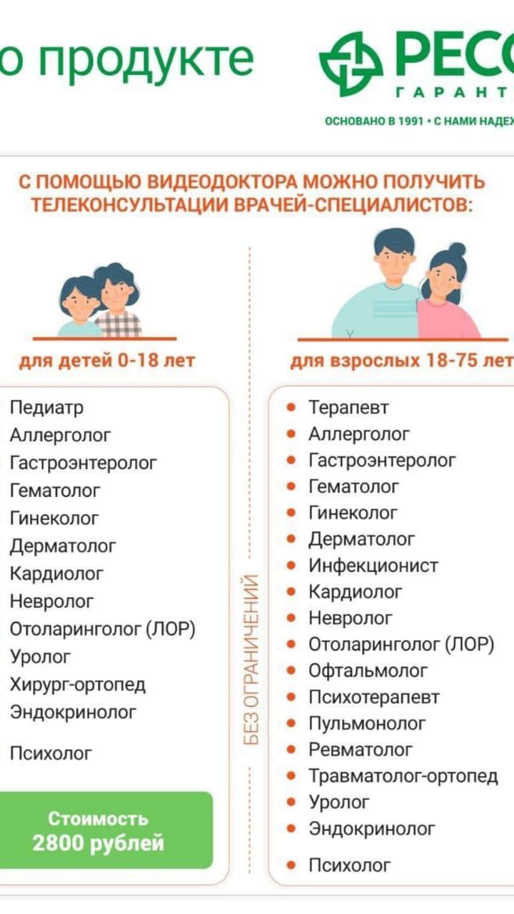 Консультации с квалифицированными врачами - Услуги в Красноярск