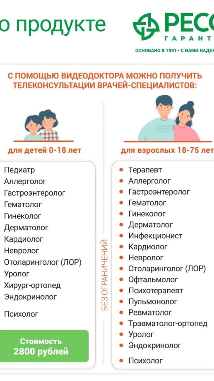 Страховой полис для дома и путешествий - частное объявление в Красноярск