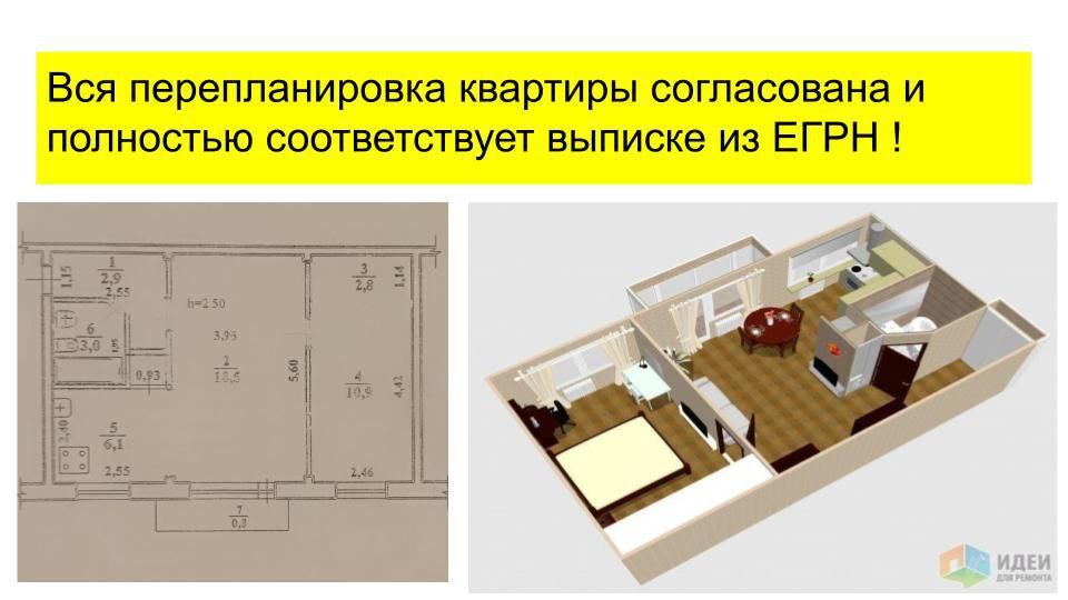 Срочно продаётся квартира в Чите - Недвижимость в Чита