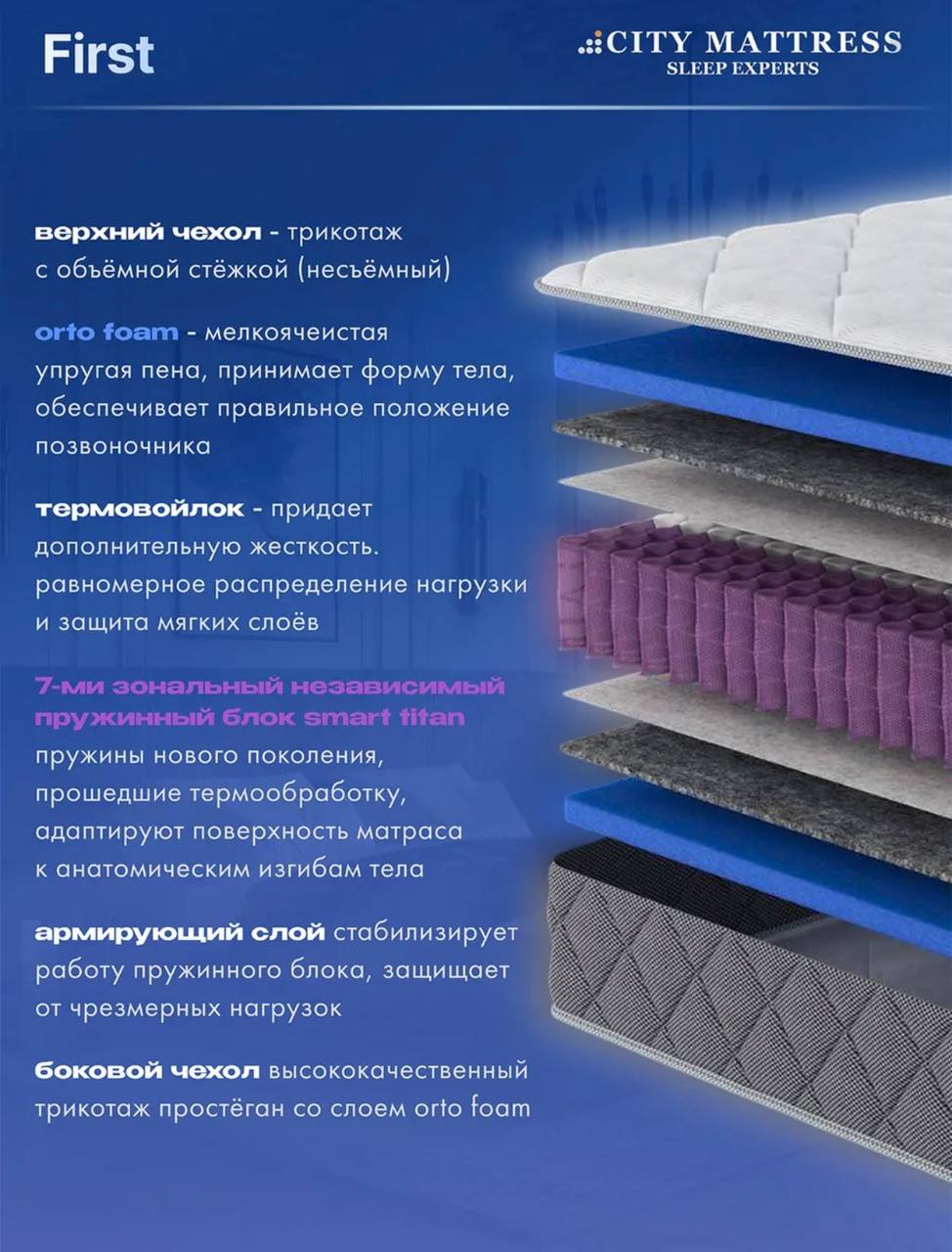 Продам новый матрас 160*200 - Для дома и дачи в Тюмень