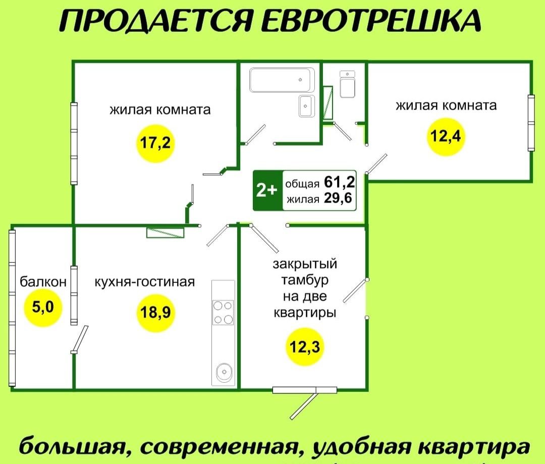 Евротрёшка 2+ с шикарной планировкой в ЖК Березка - частное объявление в Омск