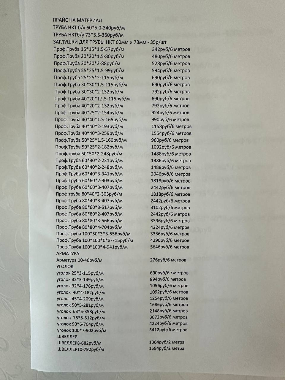 Продажа металлопроката - Запчасти в Оренбург