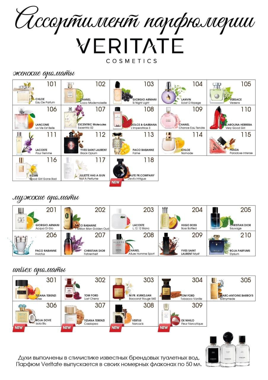 Удаленная работа в парфюмерной компании VERITATE - частное объявление в Абакан
