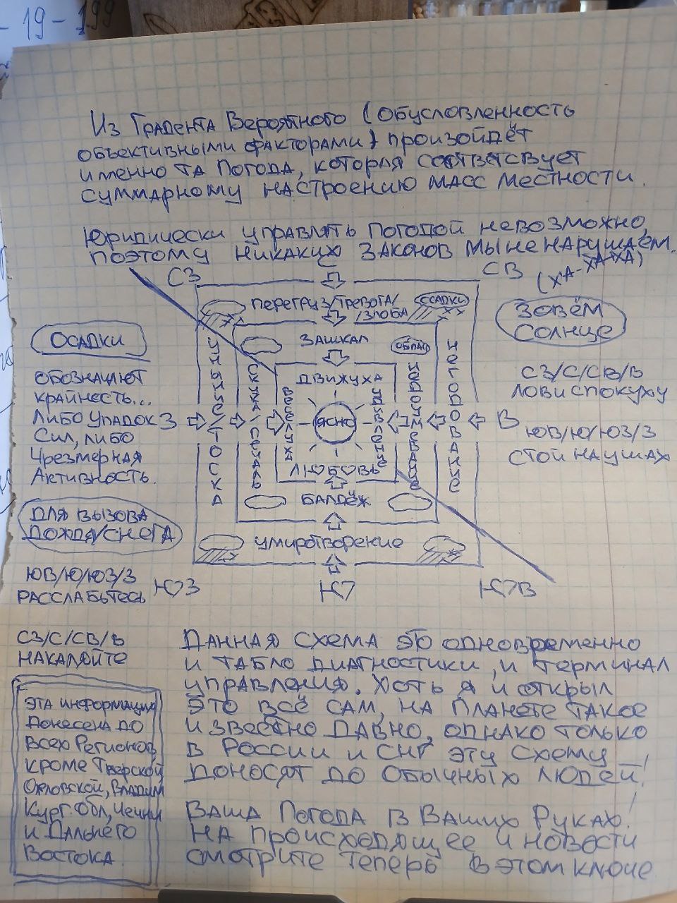 Массовый Эксперимент по Программированию Атмосферы - Хобби и отдых в Красногорск - фото 2